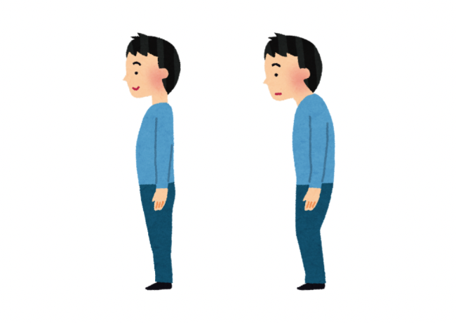 姿勢