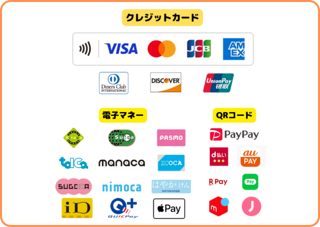 コース・施術料金